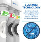 Claryum&reg; 3-Stage Max Flow Filter Replacements image number 2